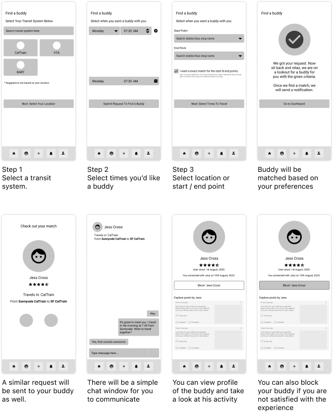 Black and white wireframes