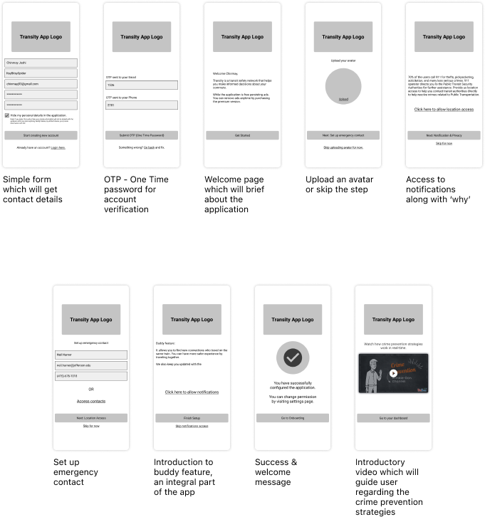 Black and white wireframes